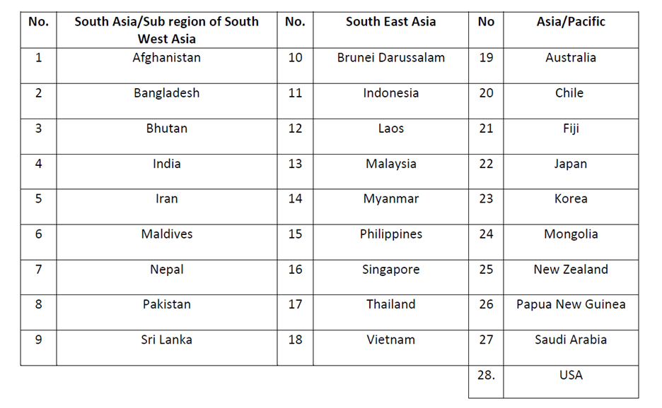 Invitation to Member States of the Southeast Asia Regional Group to Host the 49th CCM